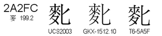U+2A2FC